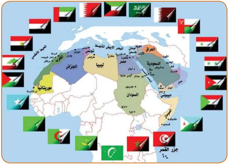 خريطة الأعلام