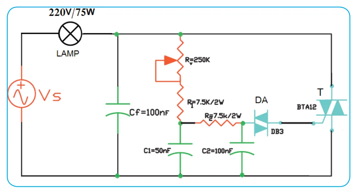 220V/75W, LAMP, Vs, R=250K, Rf=7.5K/2W, Rz=7.5K/2W, Cf=100nF, C1=50nF, C2=100nF, DA, DB3, BTA12