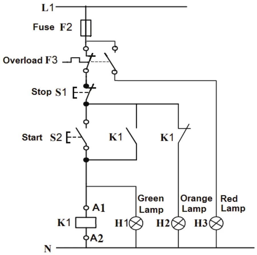 Fuse F2, Overload F3, Stop S1, Start S2, K1, Green Lamp H1, Orange Lamp H2, Red Lamp H3