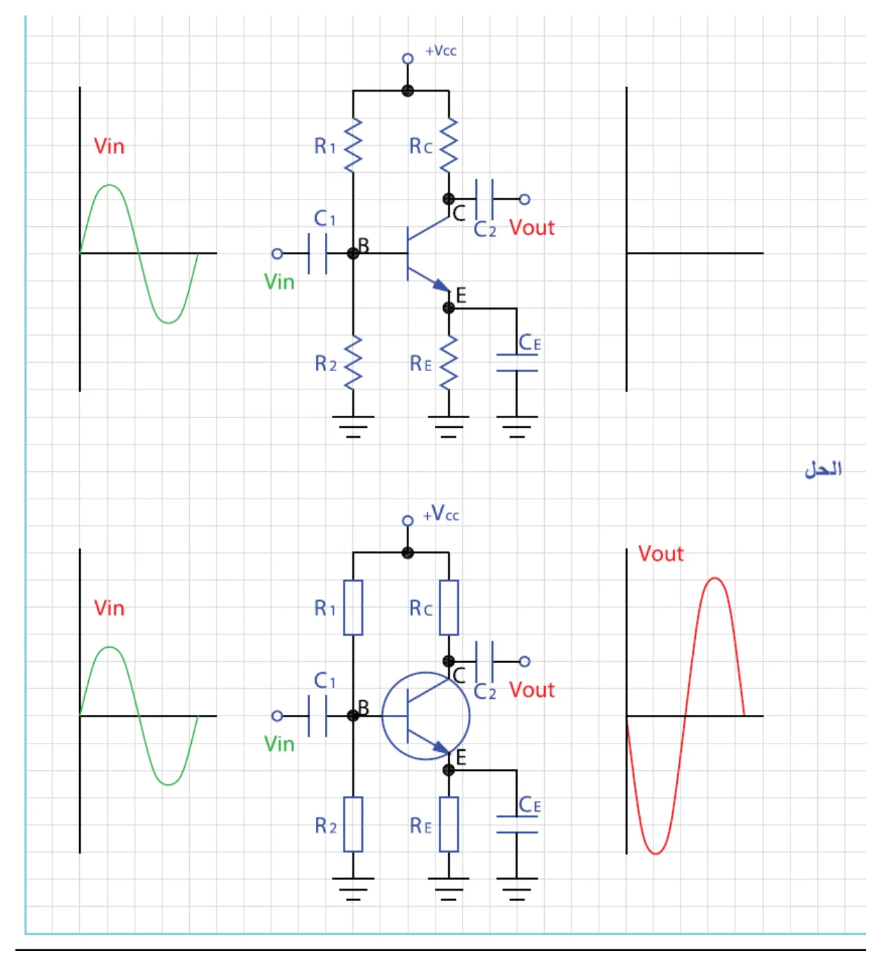 Vin, R1, Rc, C1, C2, Vout, B, E, R2, RE, CE, +Vcc