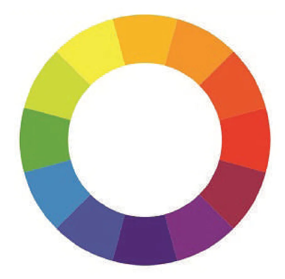 Color wheel