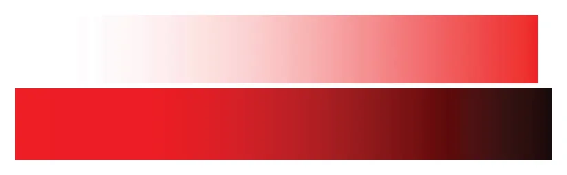 Color saturation gradient