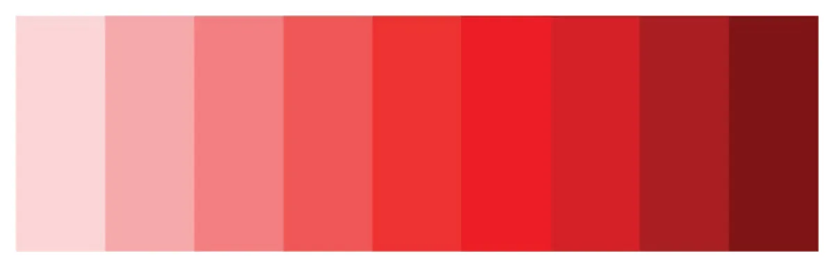 Color saturation gradient