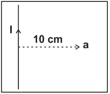 مثال (1)