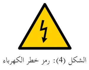 :::figure /images/notes/ps-g12-renewable-energy-u01-t01/fig-c5e96bb8-p012-2.webp الشكل (5): الحمايات المهنية المختلفة