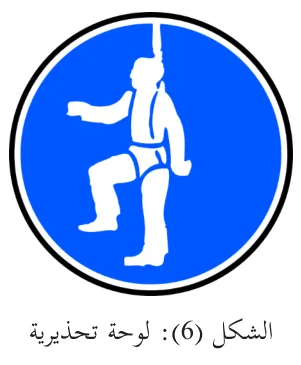 :::figure /images/notes/ps-g12-renewable-energy-u01-t01/fig-c5e96bb8-p013-3.webp الشكل (8): نظام منع السقوط