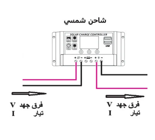 الشكل (4): جهود مدخل منظّم الشحن ومخرجه، وتياراته