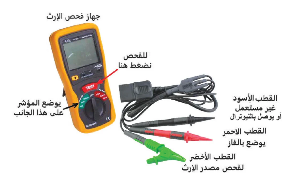 الشكل (7): جهاز فحص الإرث (Earth Loop Tester)