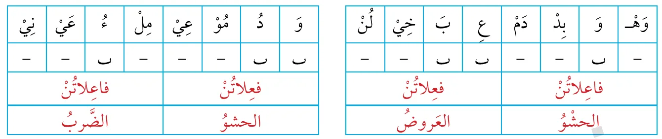 وَهْوَ بِالدَّمْعِ بَخِيلٌ وَدُمُوعِي مِلْءُ عَيْنِي