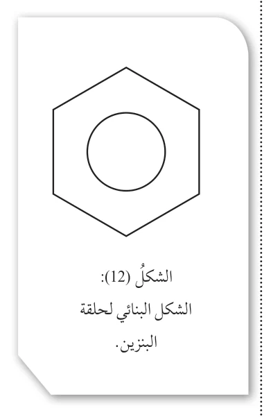 الشكل 12