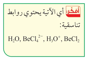 الشكل (4): تكوين الرابطة التناسقية في الأيون BF₄^-