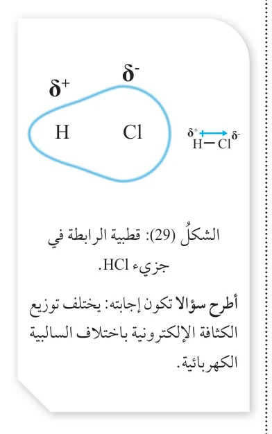 δ+ H Cl δ- δ+ H-Cl δ- الشكل (29): قطبية الرابطة في جزيء HCl.