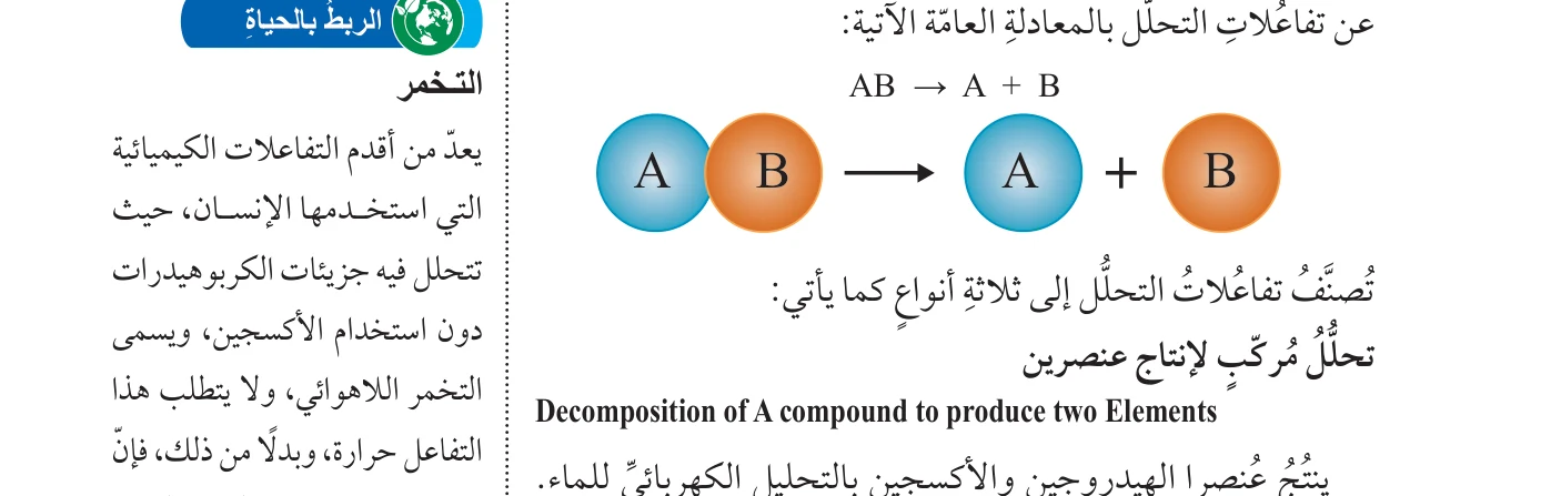 الشكل (4): التحليل الكهربائي للماء. ما النسبة بين غازي الهيدروجين والأكسجين المتكونين؟