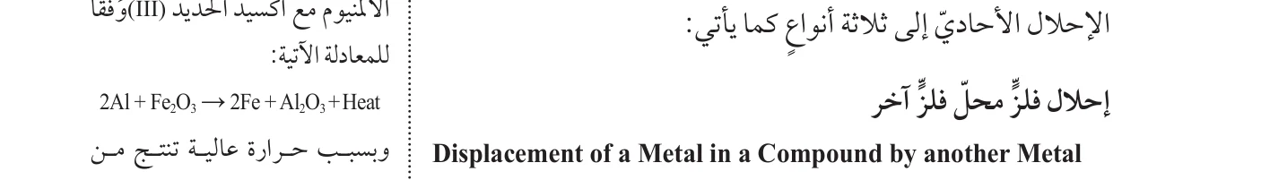 الشكل (6): إحلالُ النحاسِ محلَّ الفضّة.