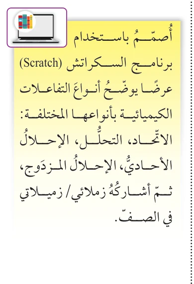 الشكل (9): راسب كربونات النحاس.