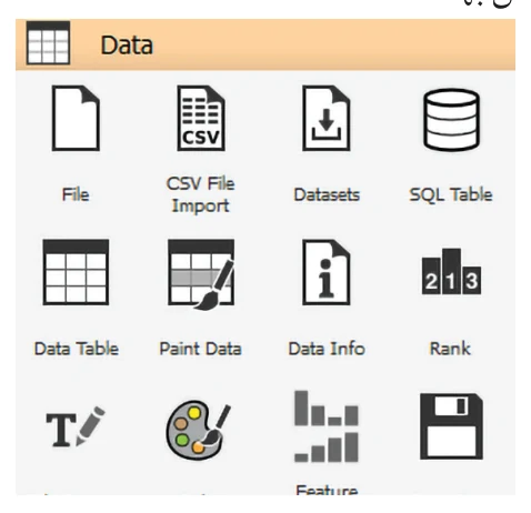 الشكل (2-23): أيقونات مجموعتي Data و Visualize