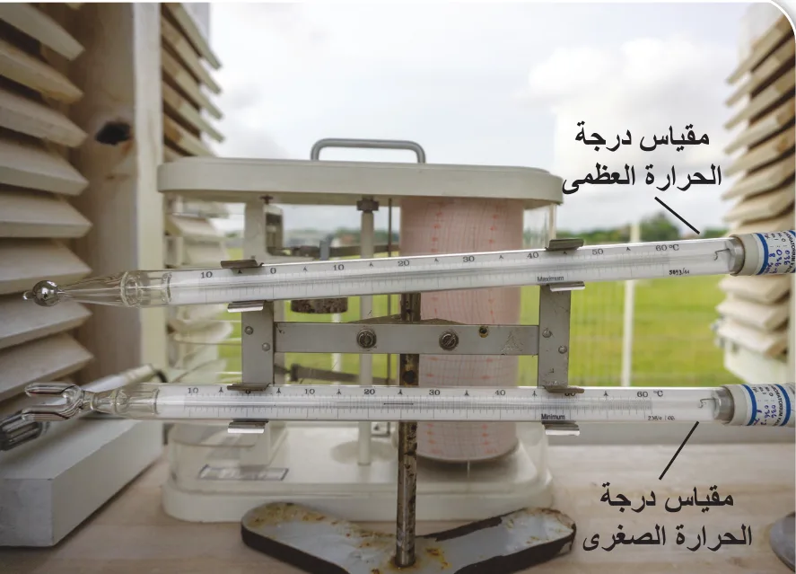 الشكل (14): مقياس درجة الحرارة العظمى والصغرى. أتوقع السبب في وضع مقياسي درجة الحرارة العظمى، ودرجة الحرارة الصغرى أفقيًا في كشك الرصد الجوي.