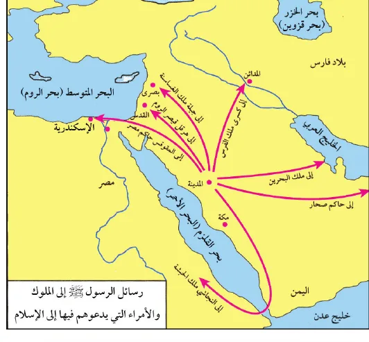 رسائل الرسول ﷺ إلى الملوك والأمراء الذين يدعوهم فيها إلى الإسلام