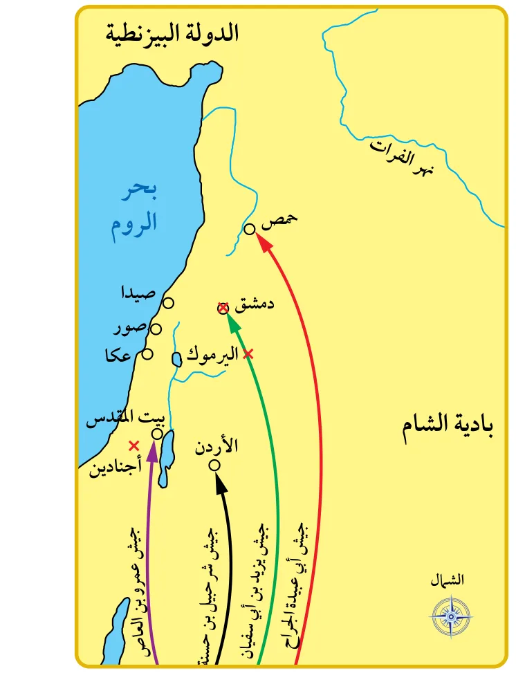 الشكل (1): خريطة جيوش فتح بلاد الشام.