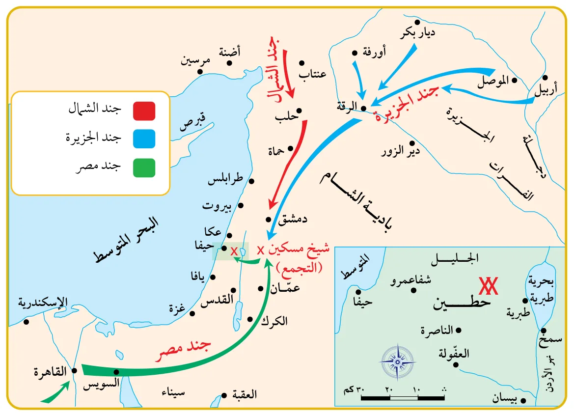 الشكل (7): خريطة معركة حطّين