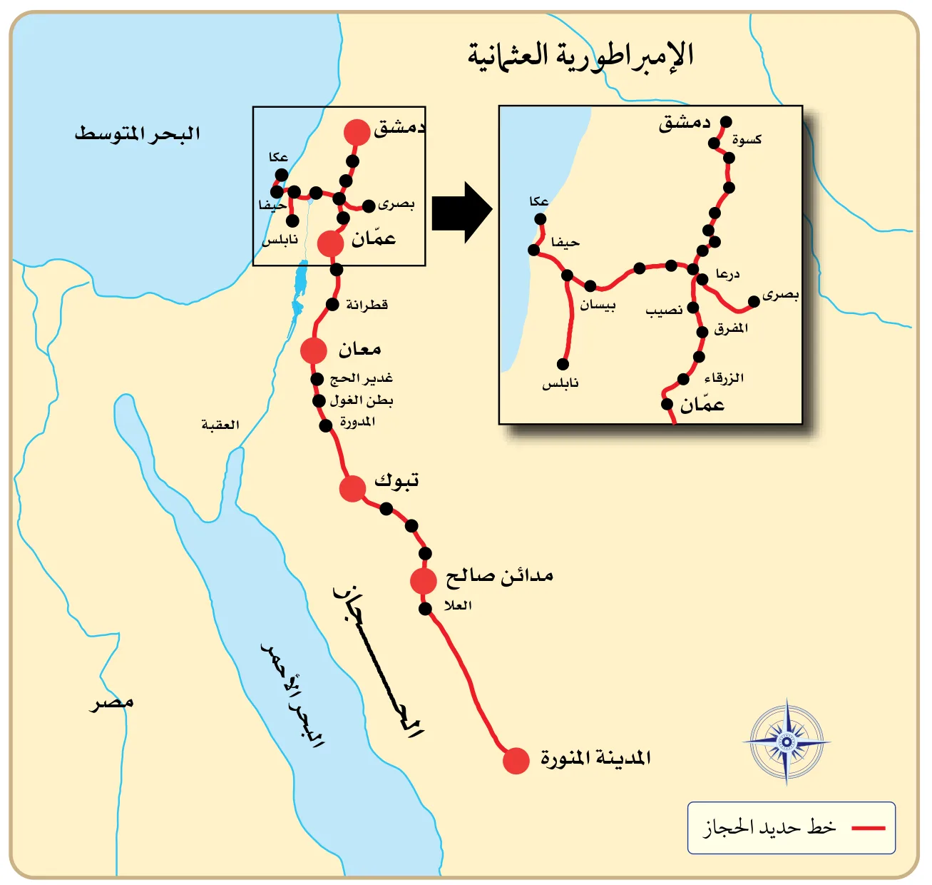الشكل (3): خريطة الخط الحديدي الحجازي.