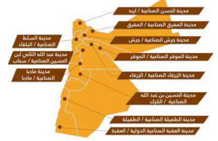 الشكل 3: المدن الصناعية في الأردنّ