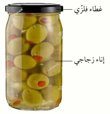 التفكير الناقد: يبين الشكل المجاور إناء زجاجيًا مغلقًا بغطاء فلزي. حاولت هدى فتح الغطاء الفلزي لكنها وجدت صعوبة في ذلك. بناءً على ما تعلمته في هذا الدرس أقترح طريقة على هدى تمكنها من فتح الغطاء الفلزي بسهولة. أفسر إجابتي. أصدر حكمًا: في أثناء دراستي وزميلتي باسمة هذا الدرس، قالت: «يجب أن يكون معامل تمدد مادة حشو الأسنان أكبر من معامل تمدد مينا الأسنان؛ لكي تثبت الحشوة في السن ولا تسقط». أناقش زملائي/ زميلاتي في صحة قول باسمة.