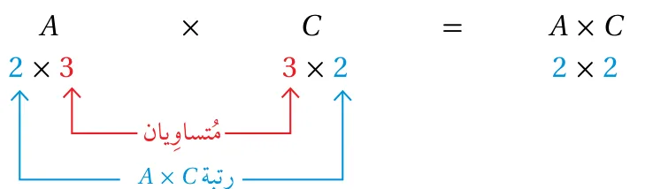 الضرب AC: رتبة الناتج 2×2