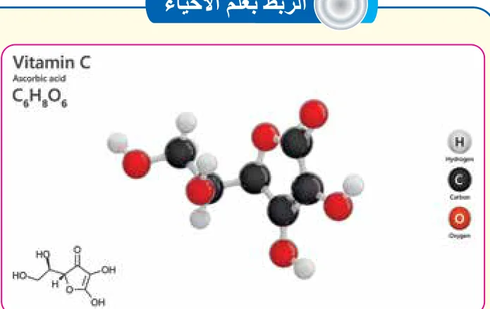 فيتامين C (Vitamin C، C6H8O6): صيغة بنائية ونموذج جزيئي