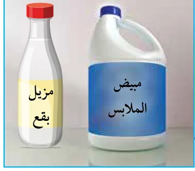 الشكل (2): مواد تحتوي على القواعد.