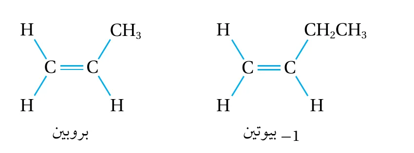 بروبين، 1- بيوتين