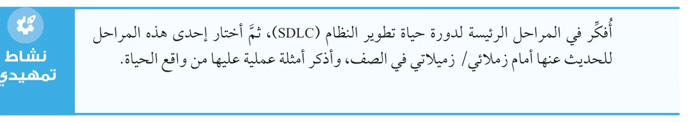 الشكل (1-1): دورة حياة تطوير النظام.