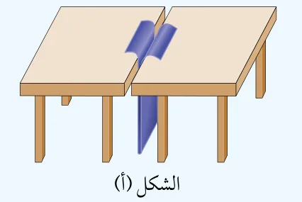 الشكل (أ)