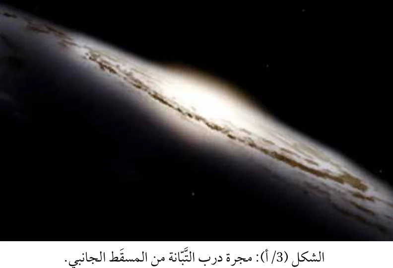 الشكل (3/أ): مجرة درب التبانة من المسقط الجانبي.