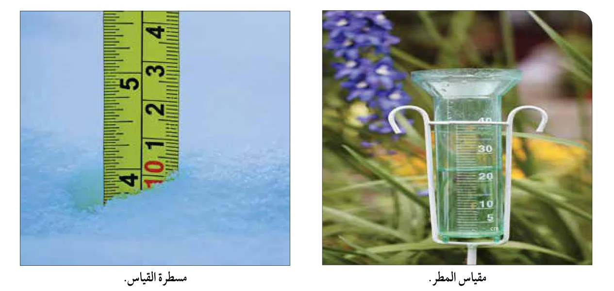 الشكل (2): أدوات قياس بعض أشكال الهطل.
