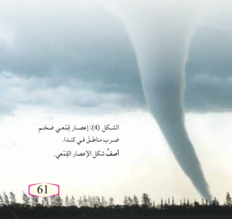 الشكل (4): إعصار قمعي ضخم ضرب مناطق في كندا.