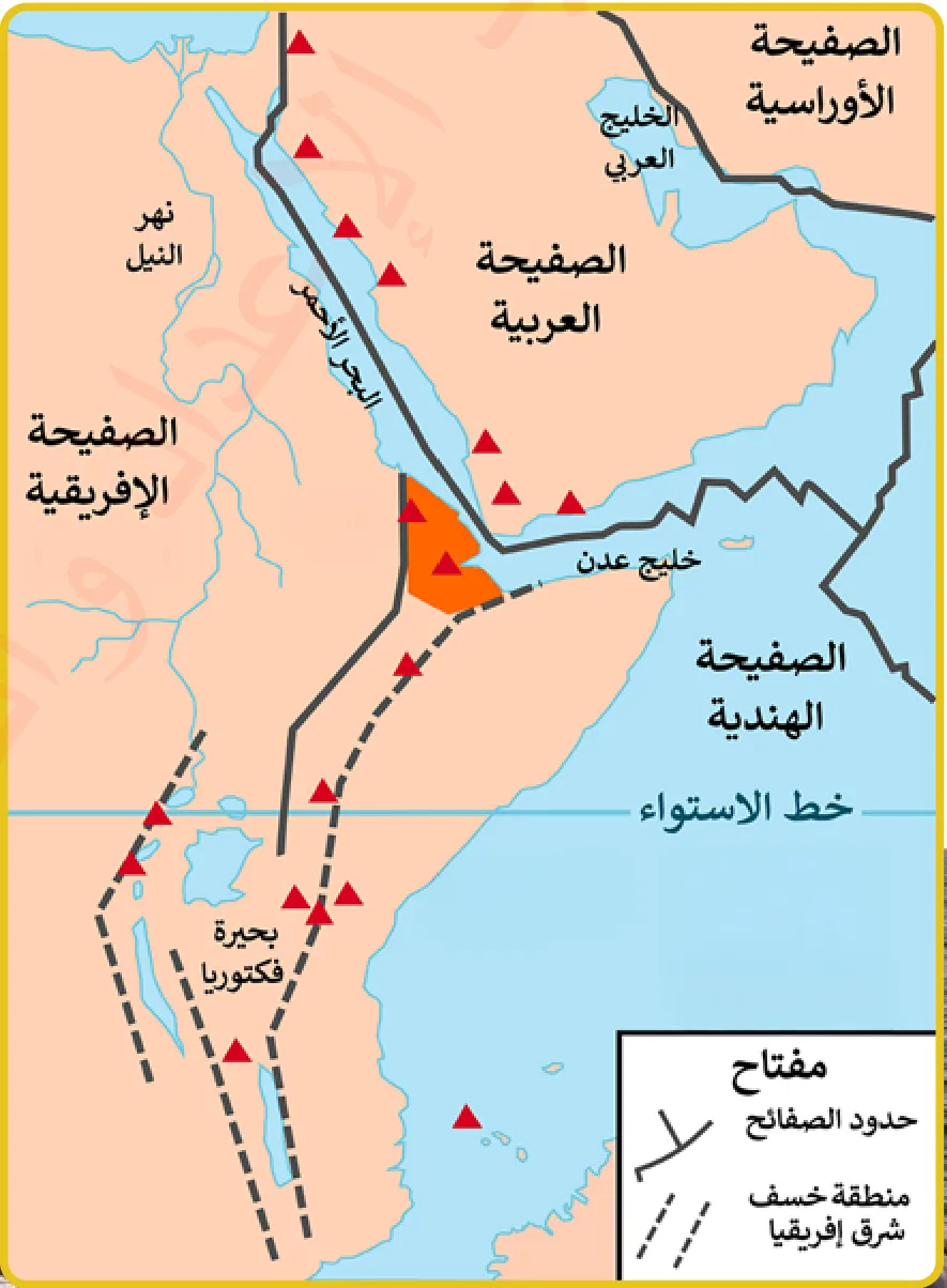 الشكل (5): الأخدود الإفريقي الآسيوي العظيم