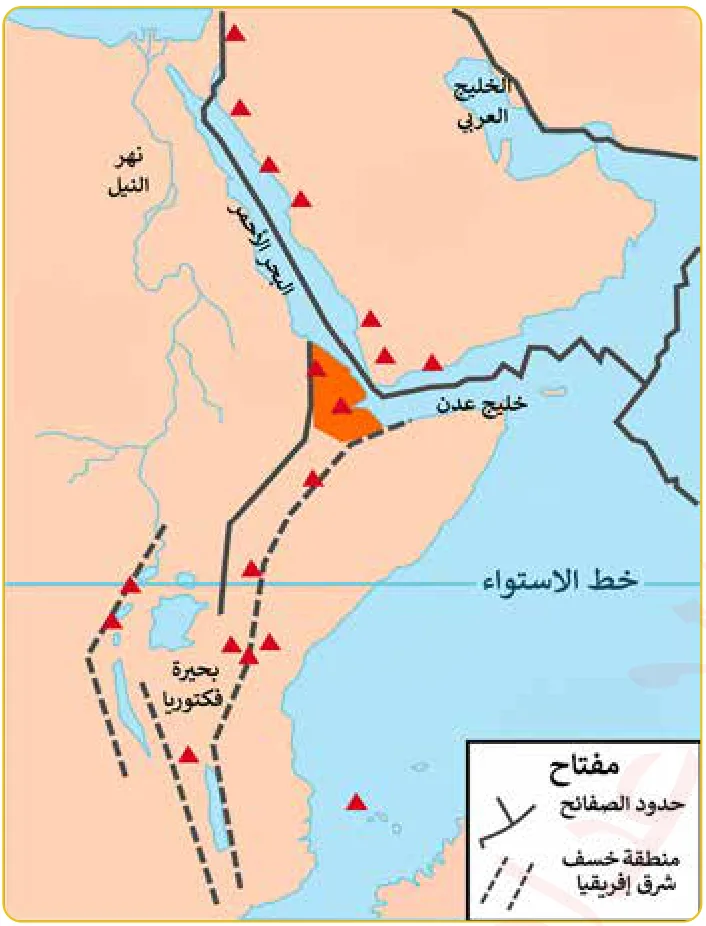 حدود الصفائح ومنطقة خسف شرق إفريقيا