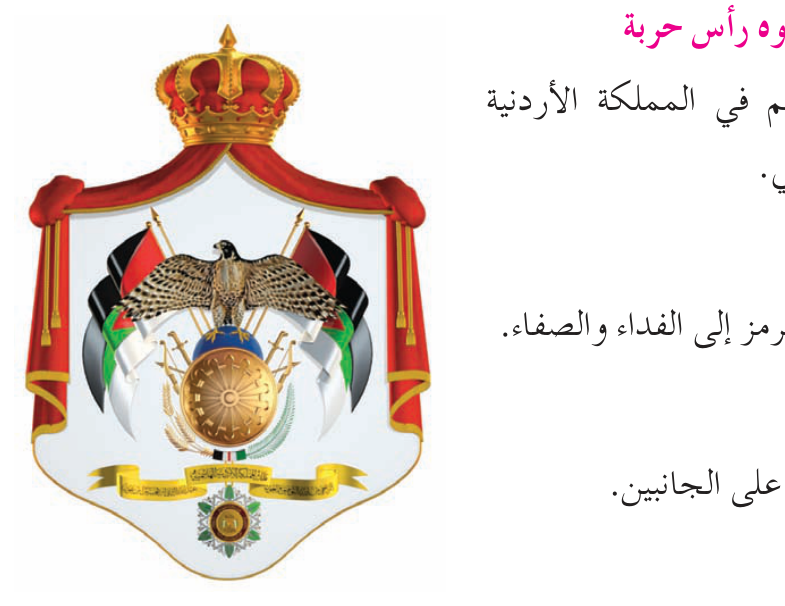 الشكل (١-١٢): شعار المملكة الأردنية الهاشمية.