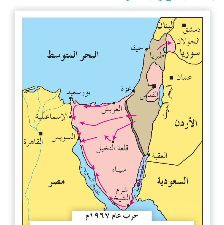 الشكل (٣-٣): خريطة تبين محاور حرب حزيران عام ١٩٦٧م