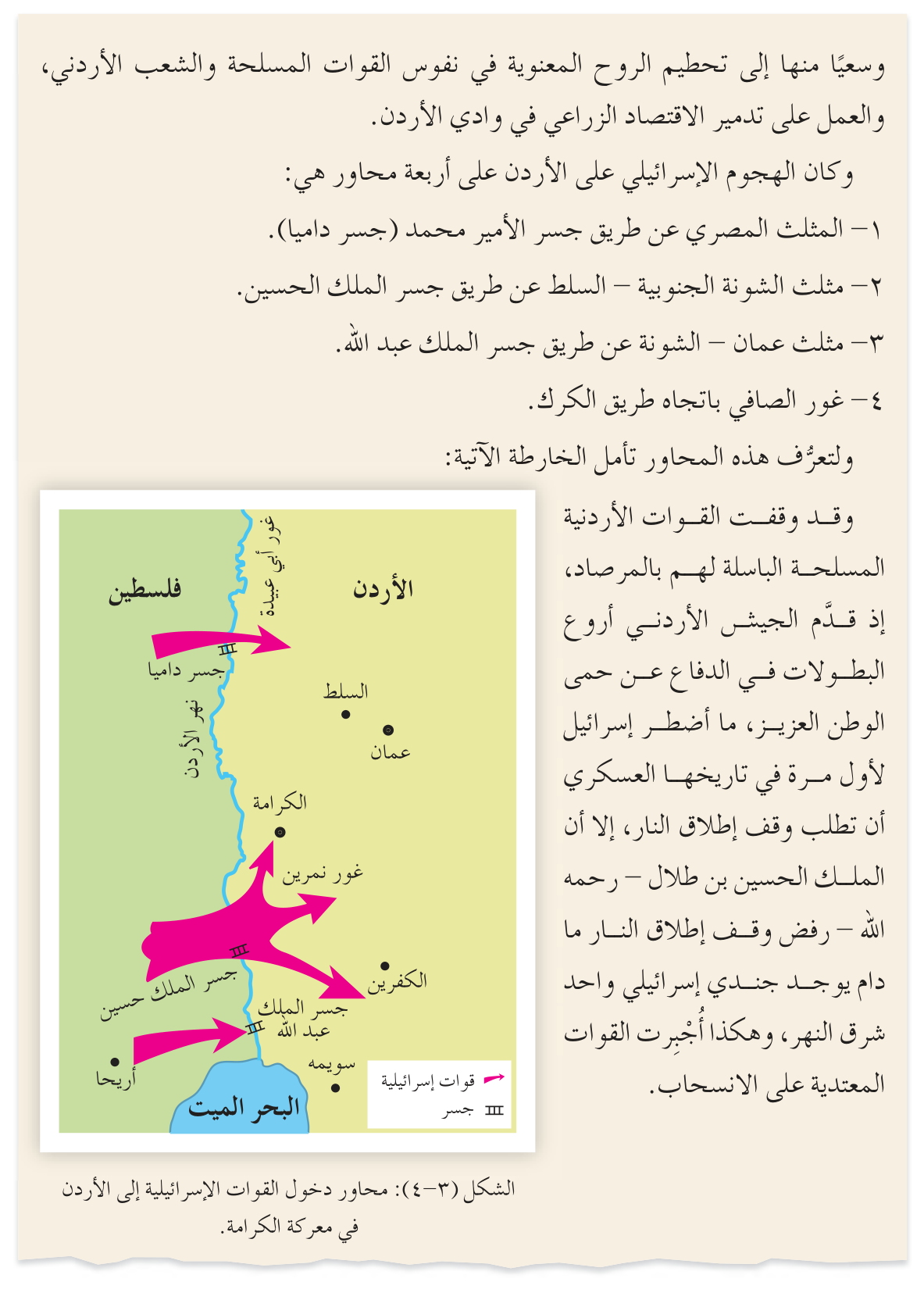 الشكل (٣-٤): محاور دخول القوات الإسرائيلية إلى الأردن في معركة الكرامة