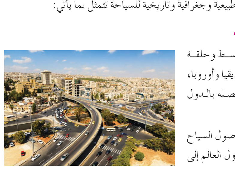 الشكل (٧-٨): شبكة مواصلات حديثة في مدينة عمان.