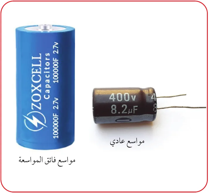 مواسع فائق المواسعة ومواسع عادي.