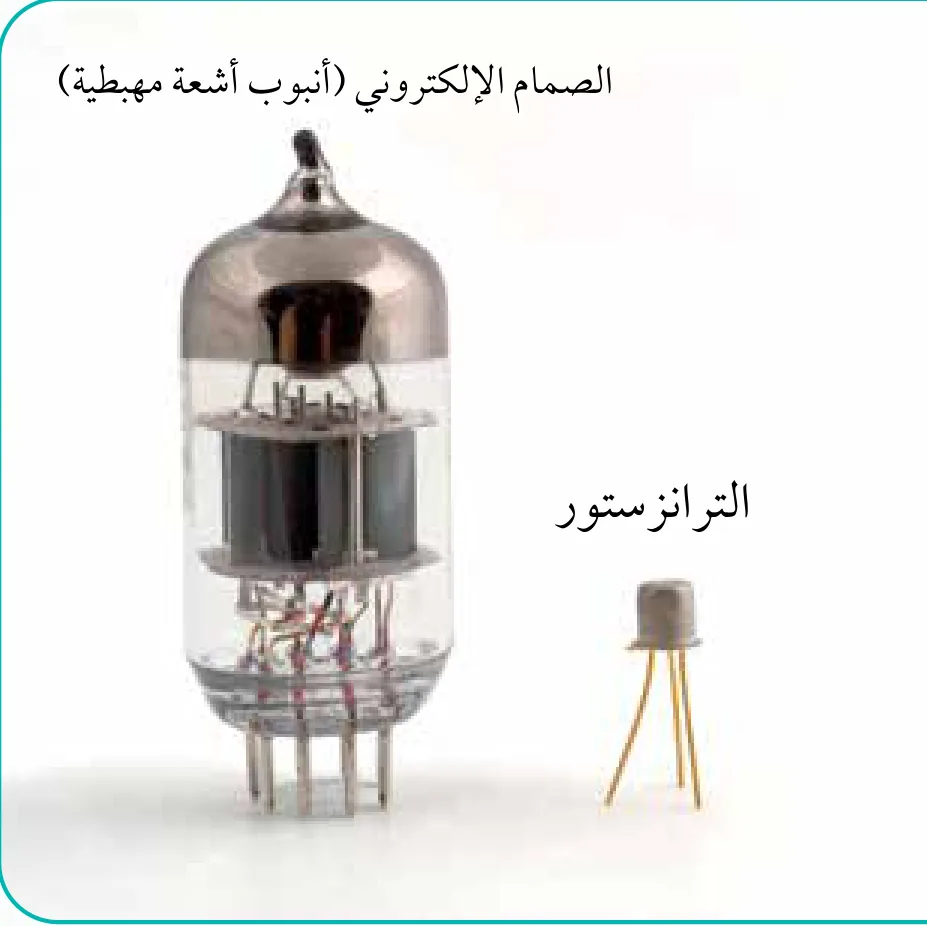 الصمام الإلكتروني (أنبوب أشعة مهبطية) والترانزستور.