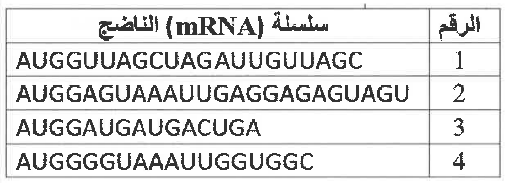 شكل السؤال ٢٤