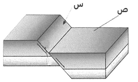 شكل السؤال ١٣
