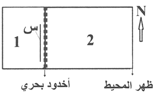 شكل السؤال ١٦