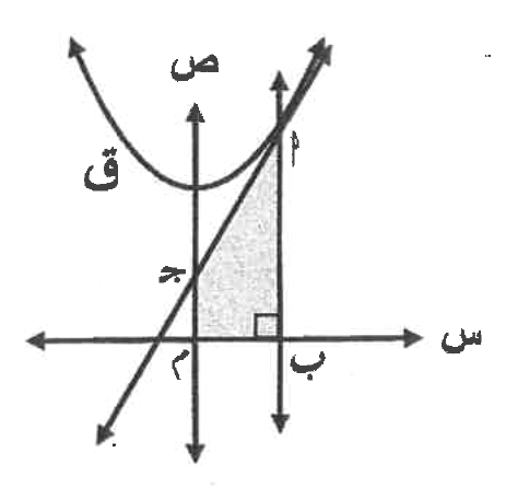 شكل السؤال ٢٠
