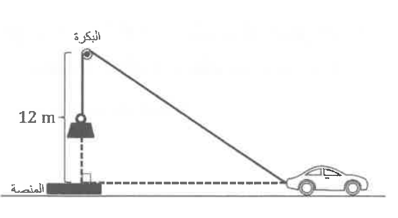 شكل السؤال ٣٠