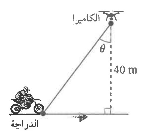 شكل السؤال ١٢
